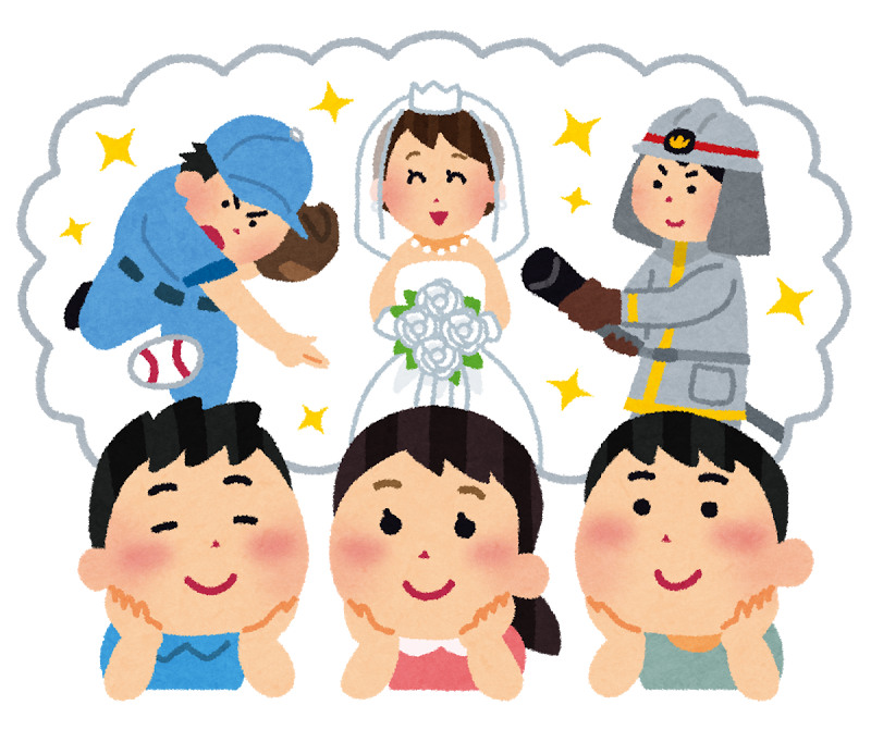 コーチング、夢